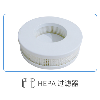 HEPA過濾器